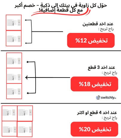 Switchy  الزر الذكي للتحكّم عن بُعد