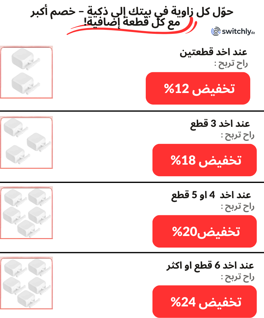 Switchy  الزر الذكي للتحكّم عن بُعد
